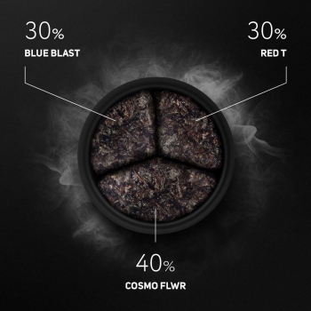 Preview: Mischungen mit Blue Blast 3